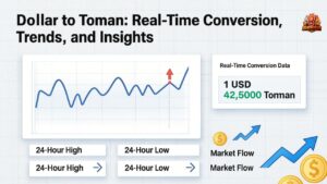 Dollar to Toman: Real-Time Conversion, Trends, and Insights