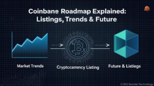 Coinbase Roadmap Explained: Listings, Trends & Future