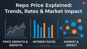 Repo Price Explained: Trends, Rates & Market Impact